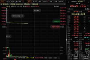 替补最强火力！勒韦尔20中12空砍31分4板4助 猛龙替补合计21分